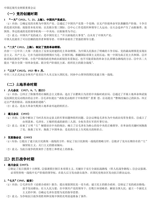 中国近现代史纲要重要会议(重要).