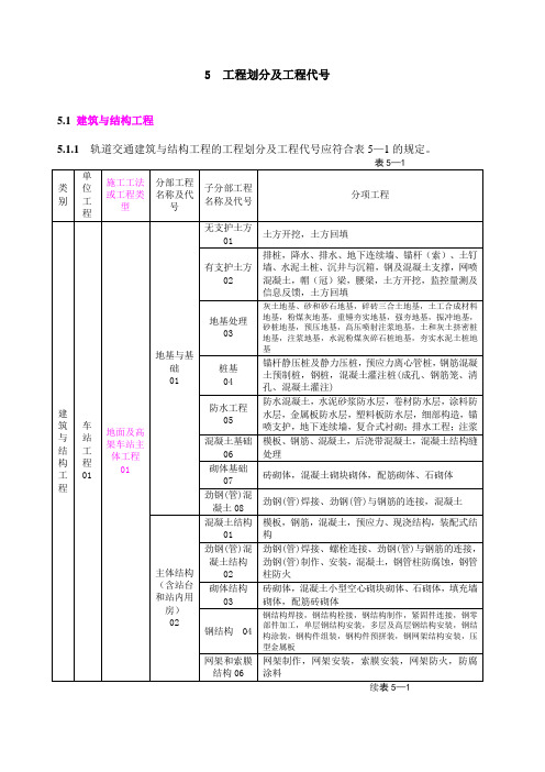 轨道交通工程资料管理规程工程划分及代码