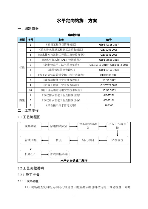 水平定向钻施工方案