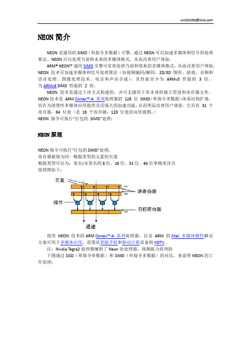NEON简介