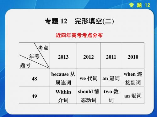 【步步高·湖南专用】2014高考英语二轮【配套课件】专题知识与增分策略第一部分 专题十二