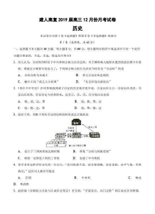 浙江省建人高复2019届高三12月份历史高考模拟测试试卷历史试卷(含答案)