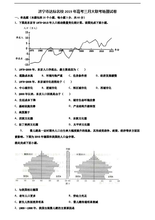 济宁市达标名校2019年高考三月大联考地理试卷含解析