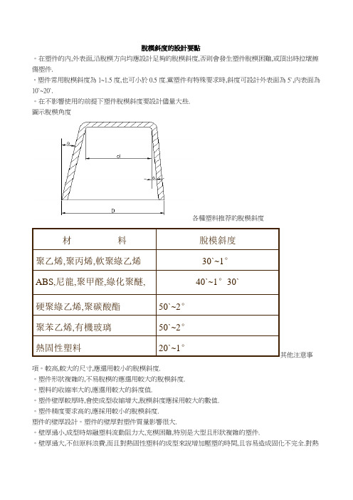 塑件脱模斜度设计要点