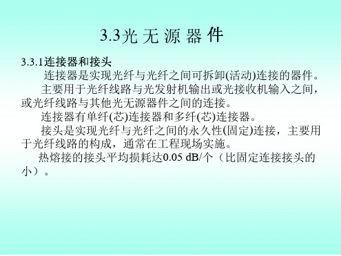 光纤通信电路