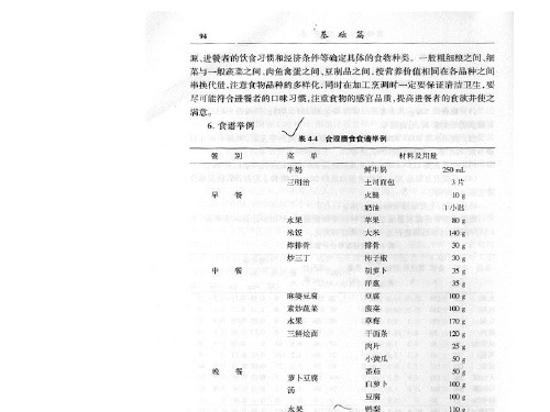 运动营养学PPT