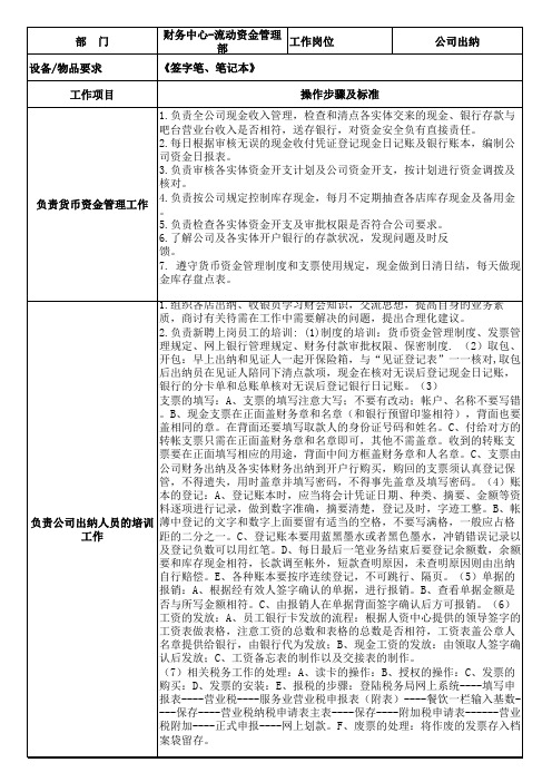 出纳SOP