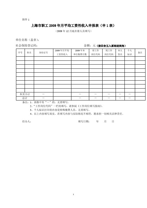 上海市职工2009年月平均工资性收入申报表(申1表)