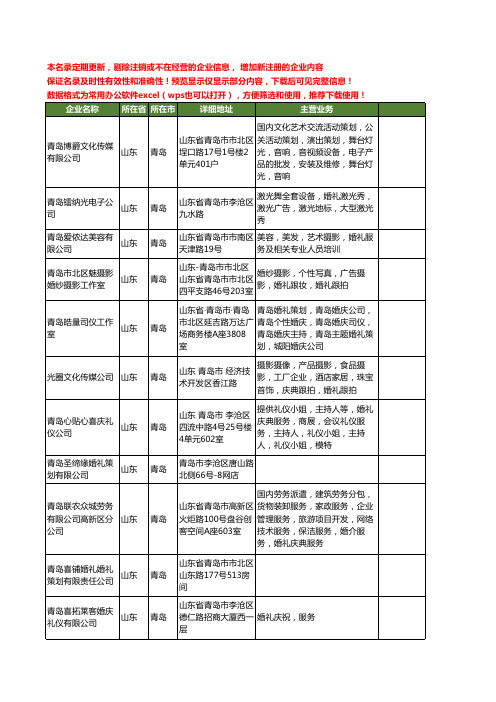 新版山东省青岛婚礼工商企业公司商家名录名单联系方式大全46家