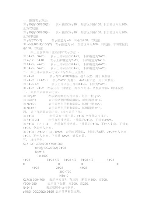 钢筋下料规则