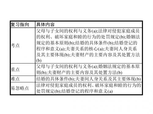 2019年高考政治浙江选考1课件：家庭与婚姻