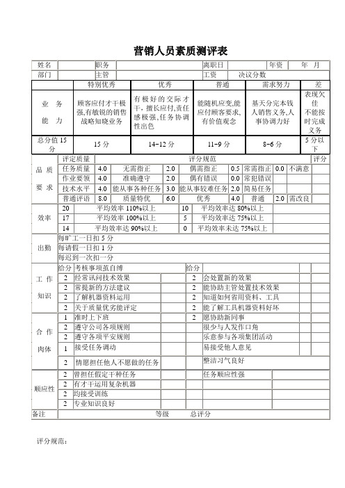 营销人员素质测评表