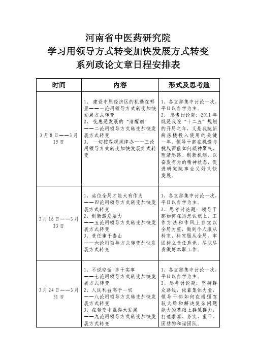 我院学习用领导方式转变加快发展方式转变系列
