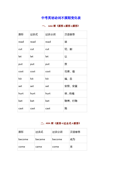 中考英语动词不规则变化表