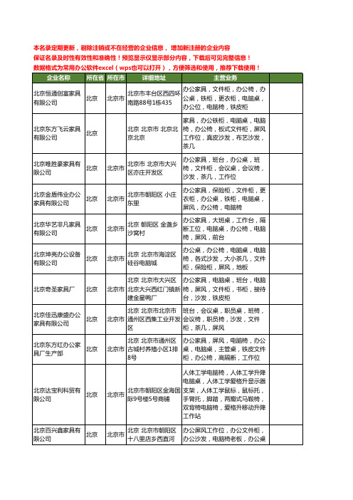 新版北京市电脑椅工商企业公司商家名录名单联系方式大全89家
