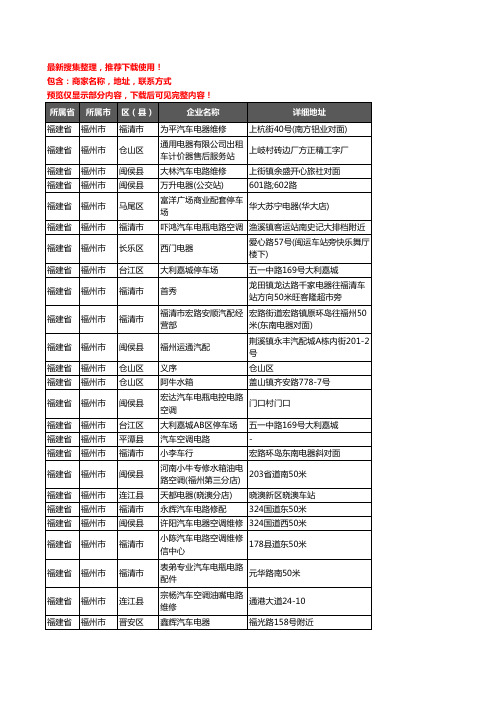 新版福建省福州市汽车电器企业公司商家户名录单联系方式地址大全76家