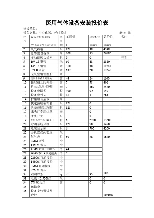 医用气体设备安装报价表