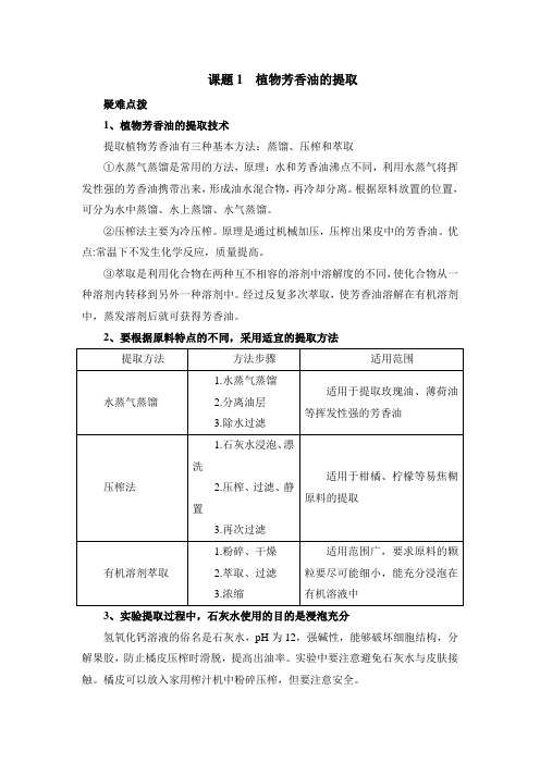 人教版高中生物选修1-6.1疑难点拨：植物芳香油的提取