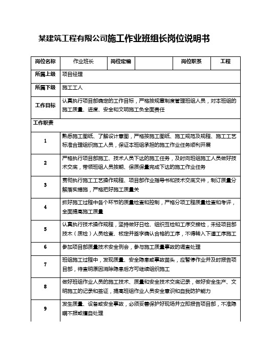 某建筑工程有限公司施工作业班组长岗位说明书