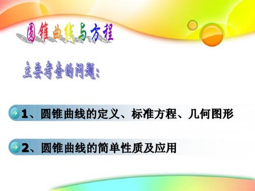 圆锥曲线与方程