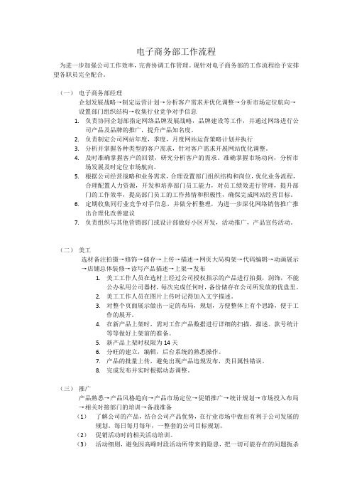 电子商务部 工作职责