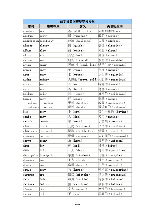 拉丁语词根(精.选)