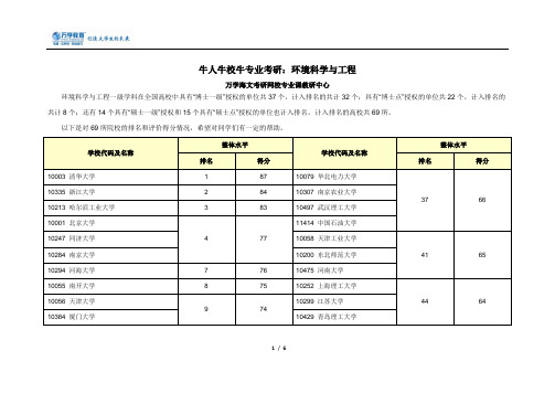 牛人牛校牛专业考研—环境科学与工程(一)