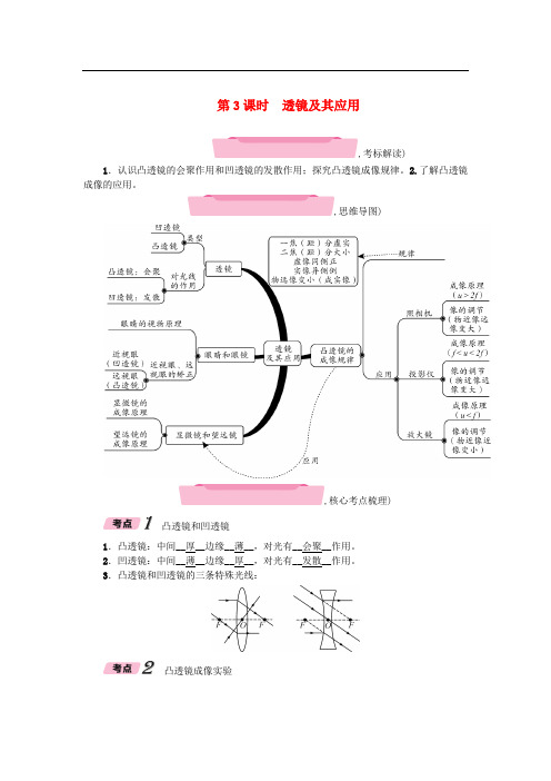 中考物理总复习 第3课时 透镜及其应用精讲