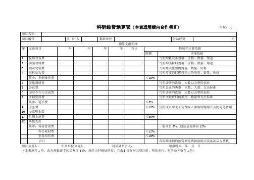 科研经费预算表(本表适用横向合作项目)单位元