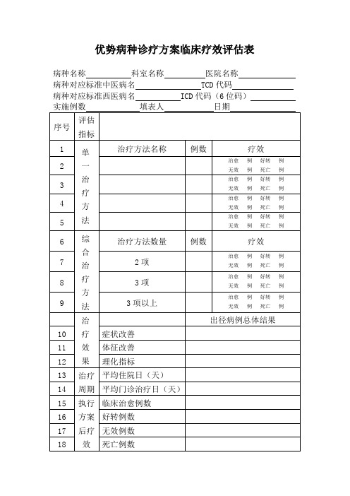 优势病种诊疗方案临床疗效评估表
