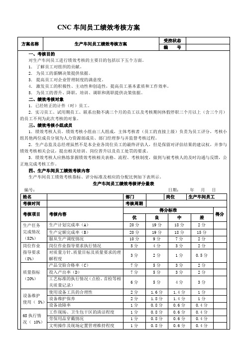 CNC车间工人绩效考核方案