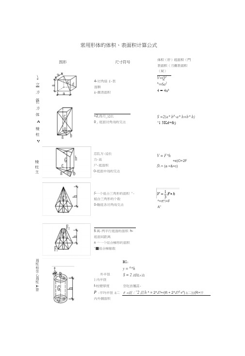 常用形体体积、面积计算公式大全