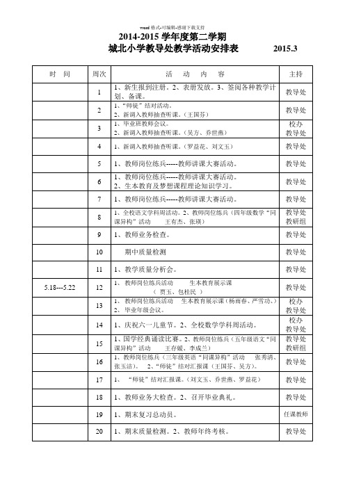 2014-2015第二学期教导处活动安排表(1)