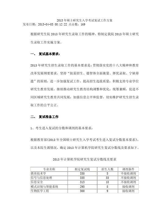 北京交通大学计算机与信息技术学院2013复试