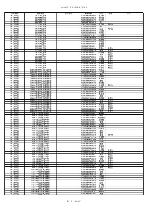 2018年硕士拟录取公示名单