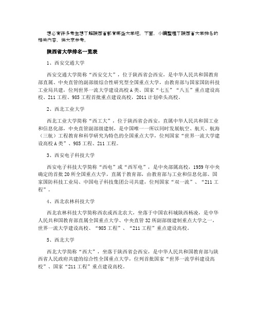 2021年陕西省大学排名一览表