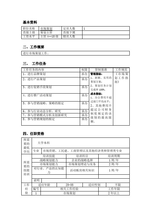 市场策划职位说明书