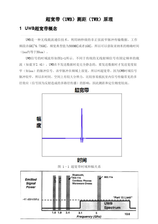 超宽带(UWB)测距(TWR)原理