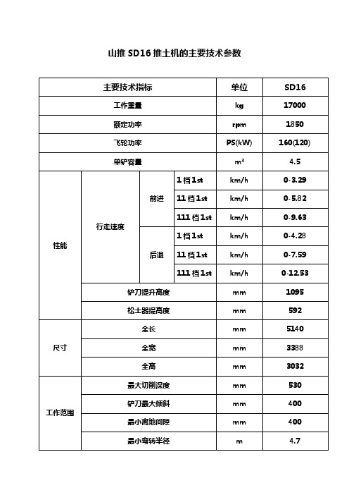 山推SD16推土机的主要技术参数