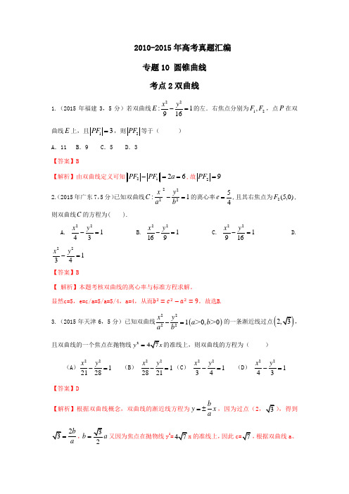 考点2  双曲线(解析版)