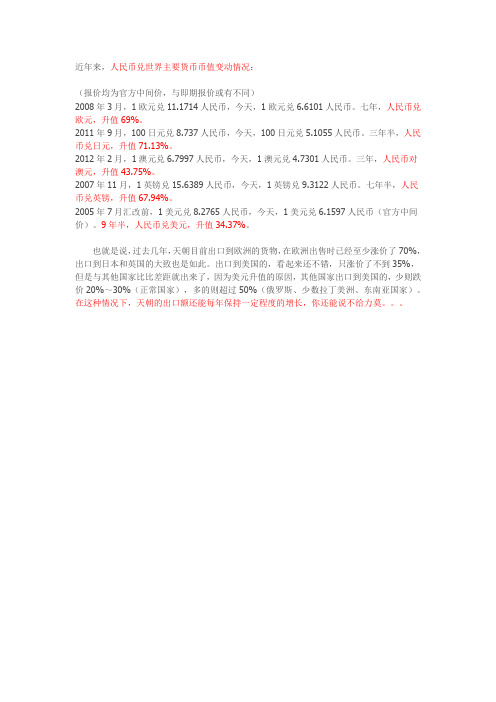 近年来,人民币兑世界主要货币币值变动情况