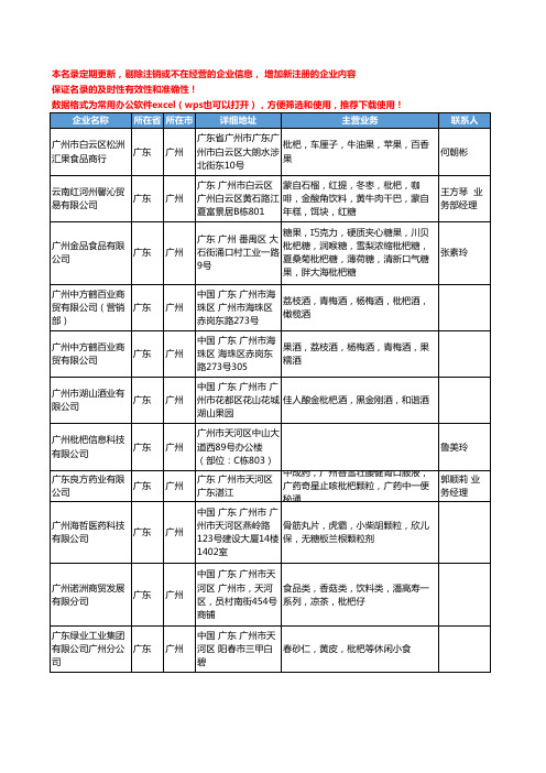 2020新版广东省广州枇杷工商企业公司名录名单黄页大全16家