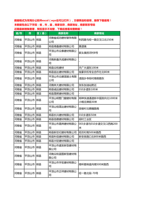 2020新版河南省平顶山市郏县建材有限公司工商企业公司商家名录名单黄页联系电话号码地址大全22家