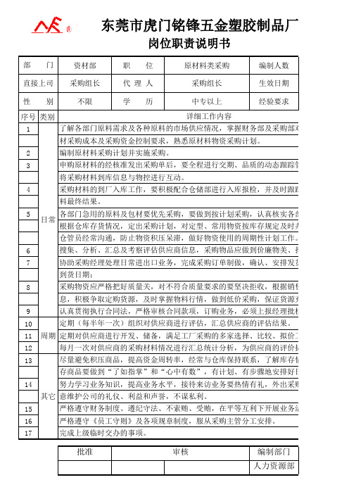 资材部 原材料类采购岗位职责