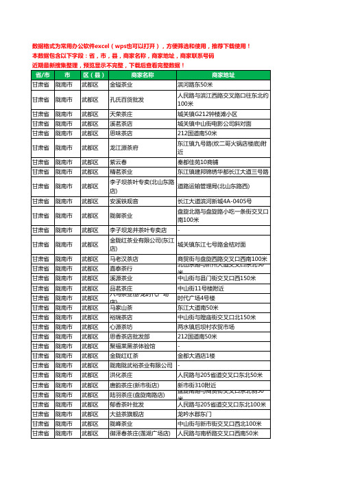 新版甘肃省陇南市武都区茶具工商企业公司名录名单黄页大全81家
