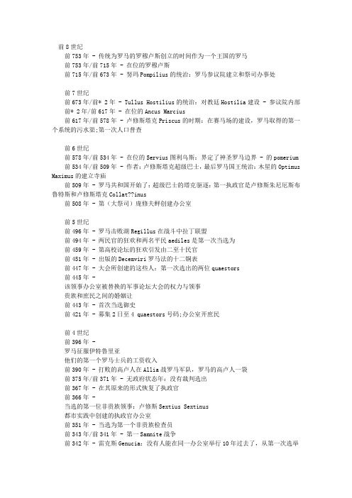 罗马年谱