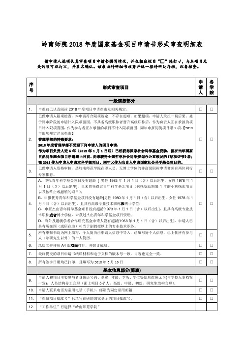 岭南师院2018年度国家基金项目申请书形式审查明细表