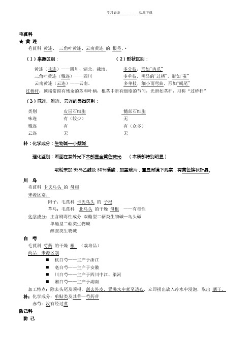药用植物学与生药学 复习重点