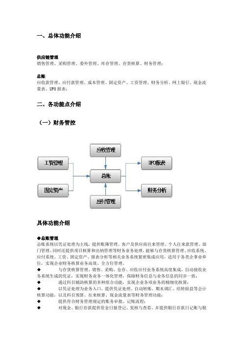 用友供应链功能说明