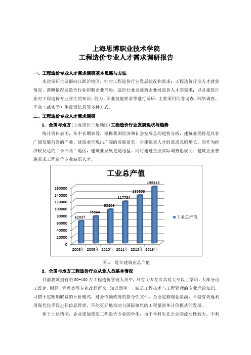 工程造价专业调研报告